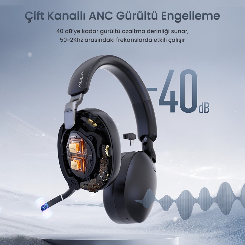 AULA A500 Hybrid ANC 2.4GHz Kablosuz ve Bluetooth 5.4 AUX Mikrofonlu Kulak üstü Kulaklık Beyaz - 3