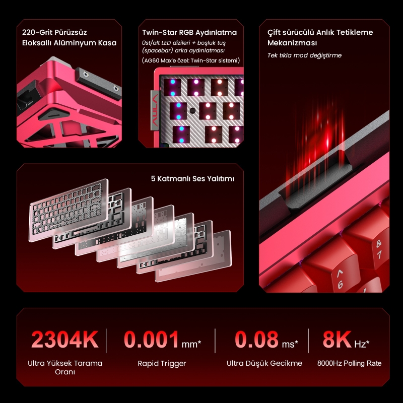 Aula AG60 Pro Alüminyum Manyetik Klavye Hall Effect Aether Switch 8000Hz RGB TKL Hot Swap Oyuncu Klavyesi Kırmızı - 3