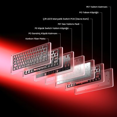 Aula AG60 Pro Alüminyum Manyetik Klavye Hall Effect Aether Switch 8000Hz RGB TKL Hot Swap Oyuncu Klavyesi Kırmızı - 7