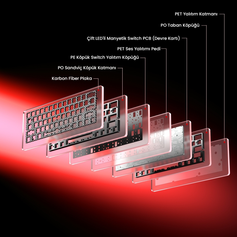 Aula AG60 Pro Alüminyum Manyetik Klavye Hall Effect Aether Switch 8000Hz RGB TKL Hot Swap Oyuncu Klavyesi Kırmızı - 7