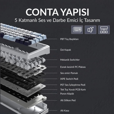 Aula F65 Nimbus V3 Switch Mekanik RGB TKL Makrolu Hot Swap Kablosuz Klavye Pastel - 6