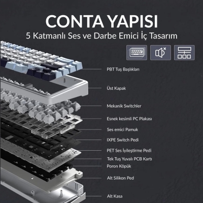 Aula F65 Reaper Switch Mekanik RGB TKL Makrolu Hot Swap Kablosuz Klavye Buz Mavisi - 5