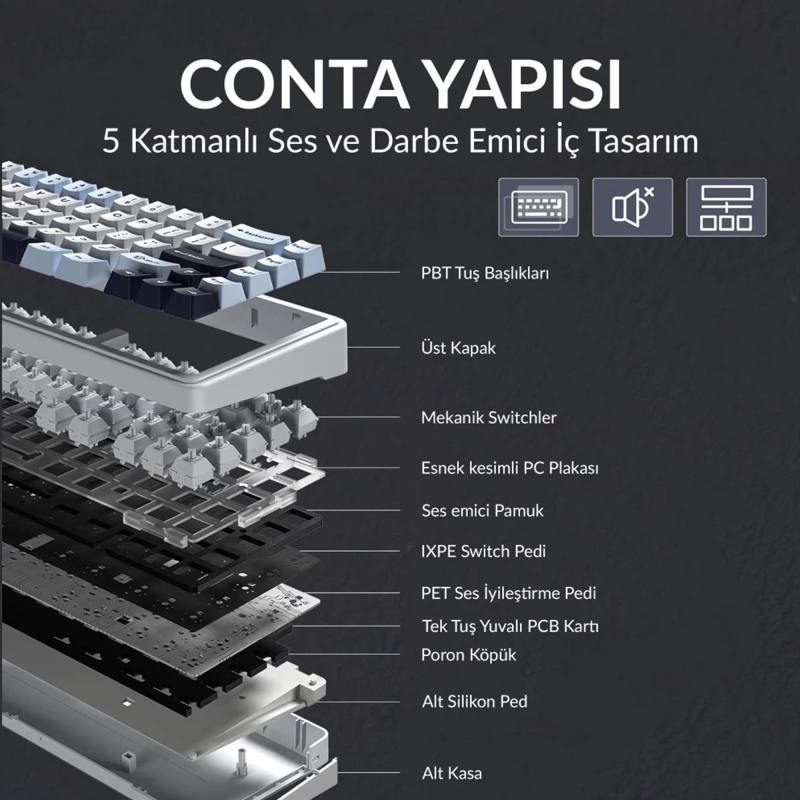 Aula F65 Reaper Switch Mekanik RGB TKL Makrolu Hot Swap Kablosuz Klavye Buz Mavisi - 5