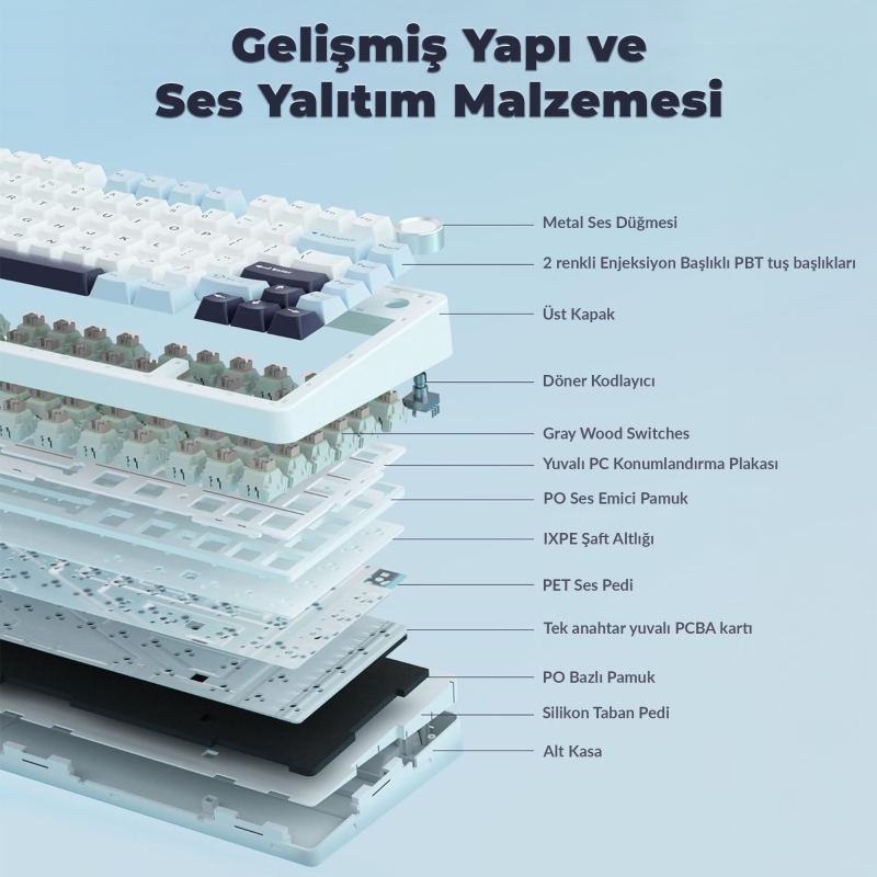 Aula F75 Mekanik RGB TKL GrayWood V4 Switch Kablosuz Makrolu Hot Swap Türkçe Q Klavye Pastel - 8