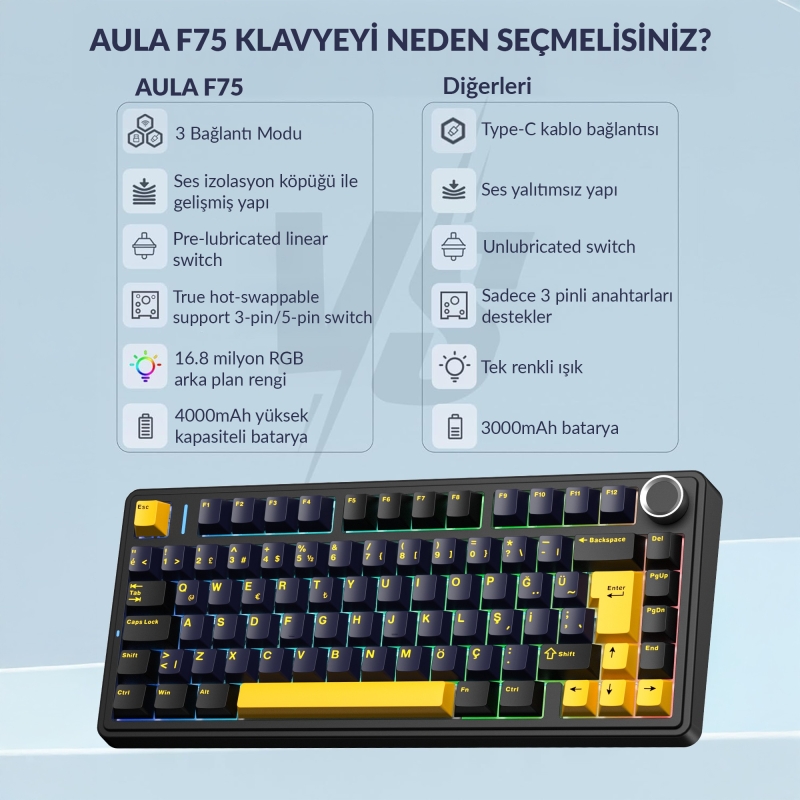 Aula F75 Mekanik RGB TKL GrayWood V4 Switch Kablosuz Makrolu Hot Swap Türkçe Q Klavye Siyah - 5