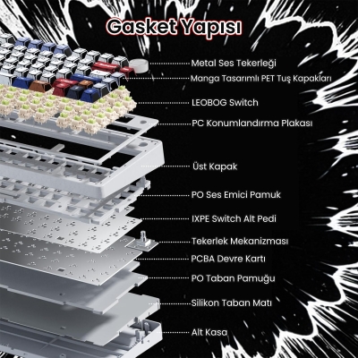 Aula F75 Mekanik RGB TKL Reaper Switch Kablosuz Makrolu Hot Swap Klavye Comic - 7