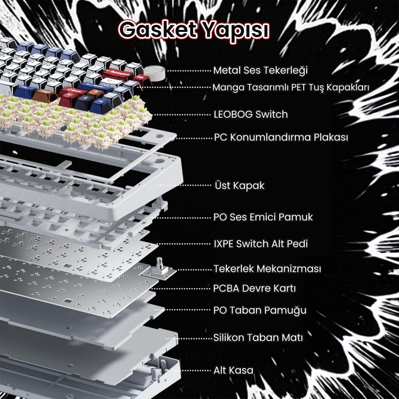 Aula F75 Mekanik RGB TKL Reaper Switch Kablosuz Makrolu Hot Swap Klavye Comic - 7