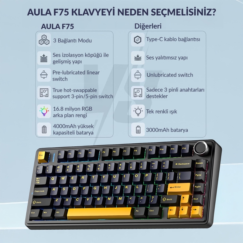 Aula F75 Mekanik RGB TKL Reaper Switch Kablosuz Makrolu Hot Swap Klavye Siyah - 7