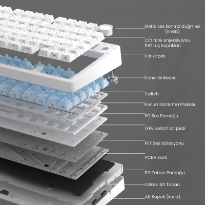 Aula F75 Pro Mekanik RGB TKL Seiya Switch Kablosuz Makrolu Hot Swap Klavye Desenli Beyaz - 6
