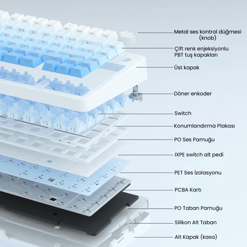 Aula F75 Pro Mekanik RGB TKL Seiya Switch Kablosuz Makrolu Hot Swap Klavye Gradyan Mavi - 6