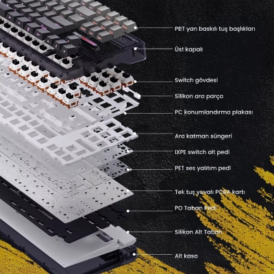 Aula F87 PRO Mekanik RGB TKL Matcha Latte Switch Kablosuz Makrolu Hot Swap Klavye Sarı - 3