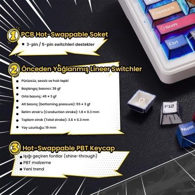 Aula F99 3 Modlu RGB Hot Swap Mekanik Linear GrayWood V3 Switch Kablosuz Makrolu Klavye Comic - 8