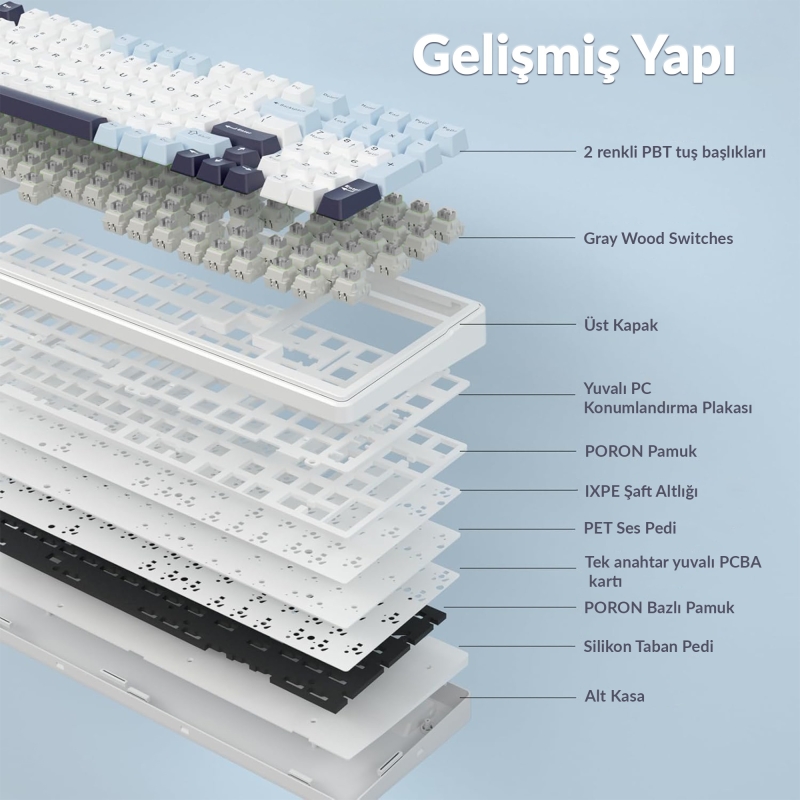 Aula F99 Mekanik RGB GrayWood V4 Switch 3 Modlu Kablosuz Makrolu Hot Swap Türkçe Q Klavye Lacivert - 7