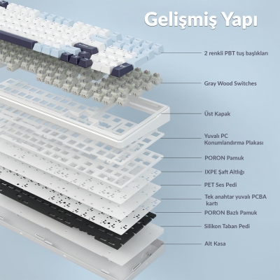 Aula F99 Mekanik RGB GrayWood V4 Switch 3 Modlu Kablosuz Makrolu Hot Swap Türkçe Q Klavye Lacivert - 7