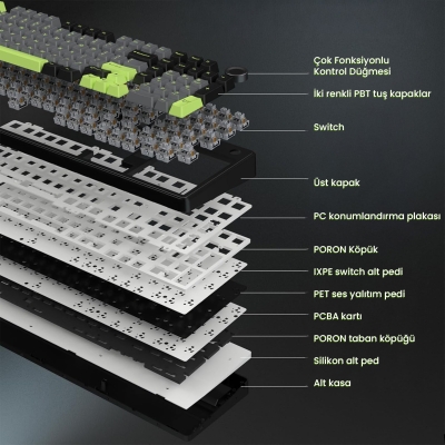 Aula F99 Pro 3 Modlu RGB Hot Swap Mekanik GrayWood V3 Switch Kablosuz Makrolu Klavye Yeşil - 7