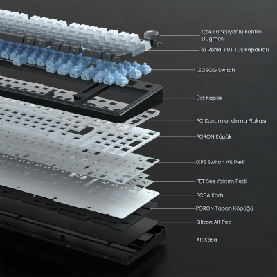 Aula F99 Pro 3 Modlu RGB Hot Swap Mekanik Nimbus V3 Switch Kablosuz Makrolu Klavye Gradyan Gri - 6