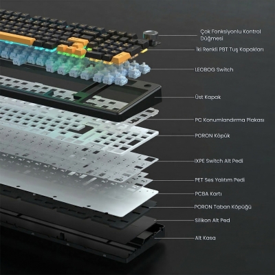 Aula F99 Pro 3 Modlu RGB Hot Swap Mekanik Star Vector Switch Kablosuz Makrolu Klavye Siyah - 6