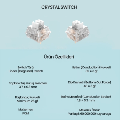Aula Leobog Crystal Lineer Mekanik Switch 100 Adet - 2