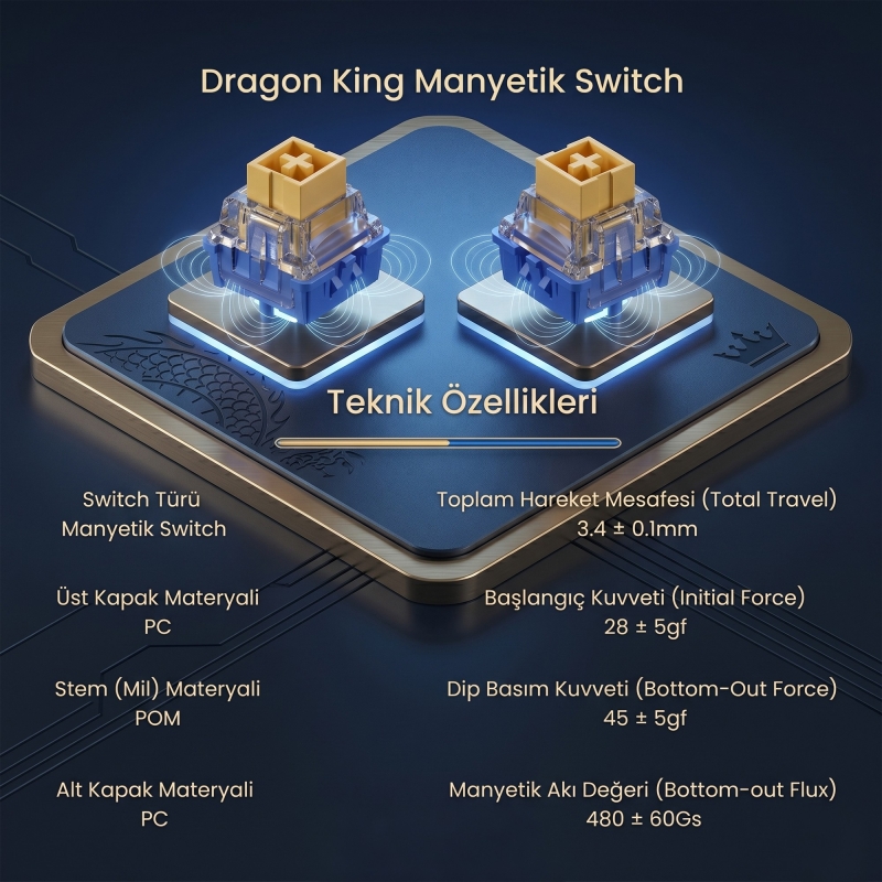 Aula Leobog Dragon King Manyetik Switch 20 Adet - 2