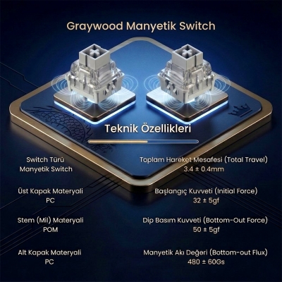 Aula Leobog Graywood Manyetik Switch 20 Adet - 2