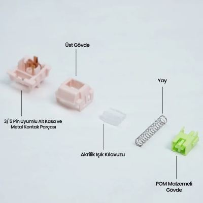 Aula Leobog Huatian Lineer Mekanik Switch 100 Adet - 4