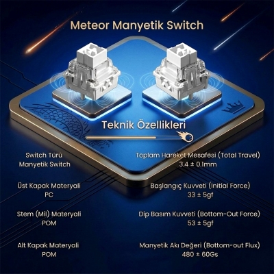 Aula Leobog Meteor Manyetik Switch 20 Adet - 2