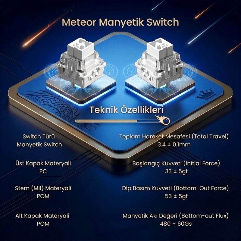 Aula Leobog Meteor Manyetik Switch 20 Adet - 2
