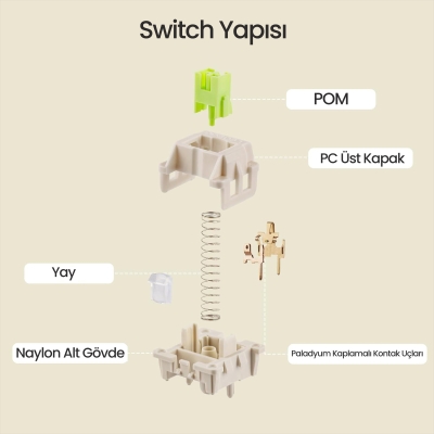 Aula Leobog Reaper Lineer Mekanik Switch 100 Adet - 4