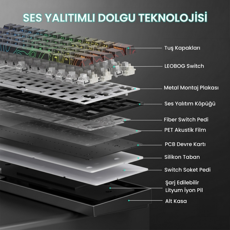 Aula Mini 60 He Max Hall Effect Manyetik Klavye Rapid Trigger Spiritcloud Switch 8000Hz TKL Hot Swap Oyuncu Klavyesi Siyah - 8