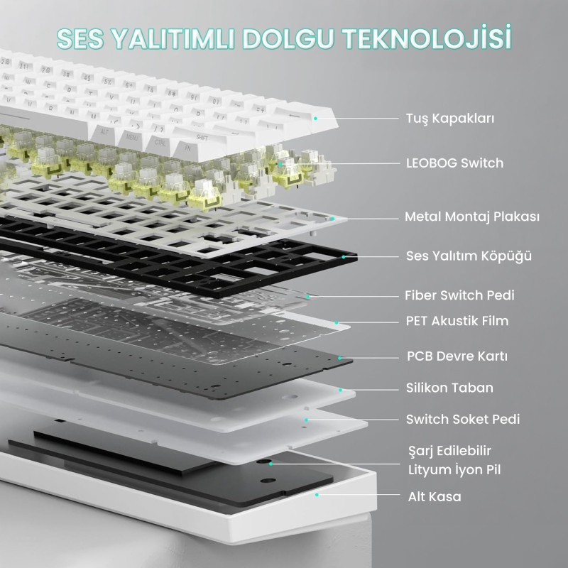 Aula Mini 60 He Pro Hall Effect Manyetik Klavye Rapid Trigger Mistcloud Switch 8000Hz TKL Hot Swap Oyuncu Klavyesi Beyaz - 8