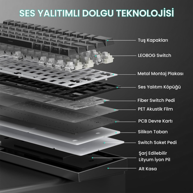 Aula Mini 60 He Pro Hall Effect Manyetik Klavye Rapid Trigger Stromrise Switch 8000Hz TKL Hot Swap Oyuncu Klavyesi Siyah - 8