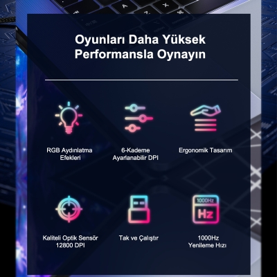 Aula S12 Pro 12800 DPI 8 Tuşlu Makrolu Kablolu Optik Gaming Oyuncu Mouse Siyah - 3