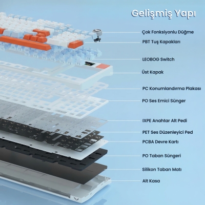 Aula S98 Pro 3 Modlu RGB Hot Swap Mekanik Nimbus V3 Switch Kablosuz Makrolu Klavye Turuncu - 4