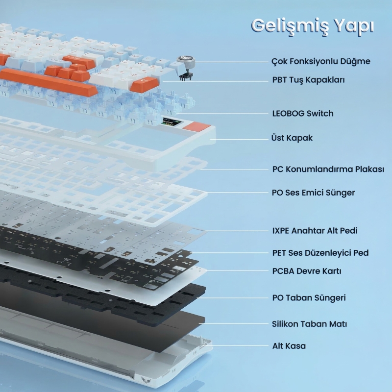 Aula S98 Pro 3 Modlu RGB Hot Swap Mekanik Nimbus V3 Switch Kablosuz Makrolu Klavye Turuncu - 4