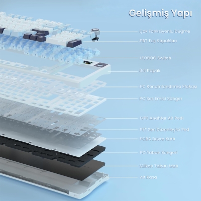 Aula S98 Pro 3 Modlu RGB Hot Swap Mekanik Star Vector Switch Kablosuz Makrolu Klavye Lacivert - 4
