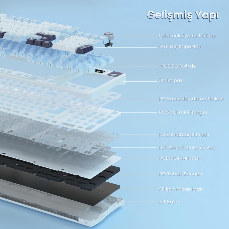 Aula S98 Pro 3 Modlu RGB Hot Swap Mekanik Star Vector Switch Kablosuz Makrolu Klavye Lacivert - 4
