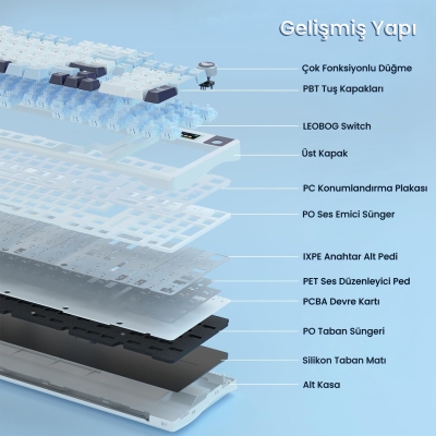 Aula S98 Pro 3 Modlu RGB Hot Swap Mekanik Star Vector Switch Kablosuz Makrolu Klavye Lacivert - 4