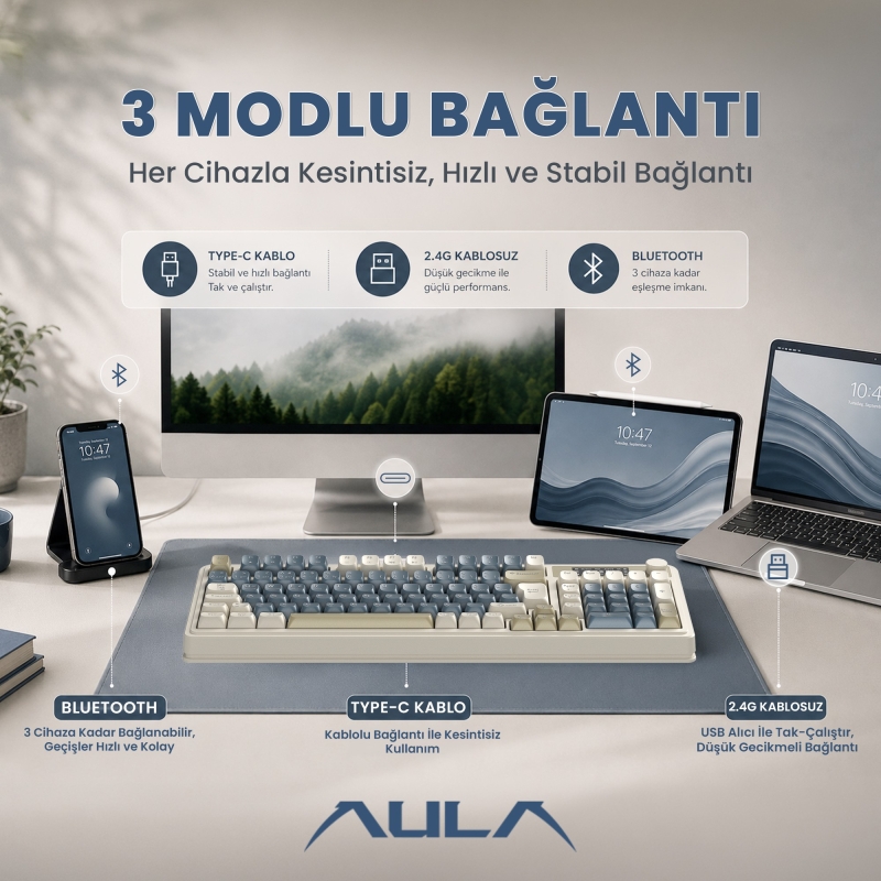 Aula S99 Pro Retro RGB Gaming 3 Modlu Bluetooth/2.4GHz/USB-C Kablosuz Makrolu Türkçe Q Klavye Lacivert - 4