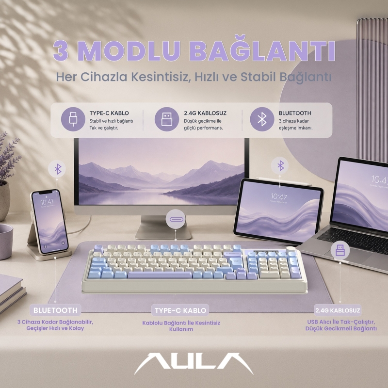 Aula S99 Pro Retro RGB Gaming 3 Modlu Bluetooth/2.4GHz/USB-C Kablosuz Makrolu Türkçe Q Klavye Mavi - 4