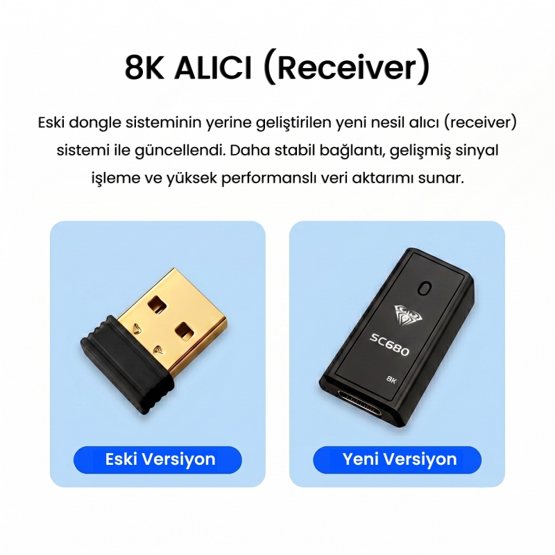 Aula SC680 26000DPI 7 Tuşlu Kablosuz Optik Gaming Oyuncu Mouse Siyah - 7