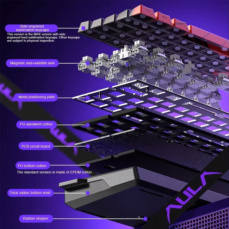 Aula Win60 He Max Manyetik Klavye Rapid Trigger Wing Chun Switch 8000Hz RGB TKL Hot Swap Oyuncu Klavyesi Kırmızı - 5