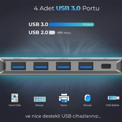 Bix BX07HB Type-C to Type-C 4 Portlu USB 3.0 PD Çoklayıcı Dönüştürücü Adaptör - 4