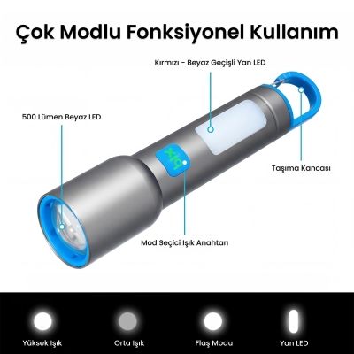 Bix BX1010FL 10W 500 Lümen Zoom Özellikli 500 Metre Menzilli Metal LED El Feneri Şarj Edilebilir Flashlight - 5