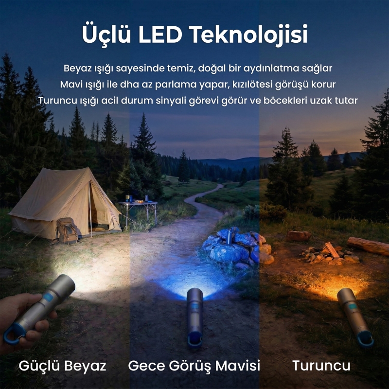 Bix BX1010FL Beyaz-Mavi-Turuncu 10W 3 Renk 500 Lümen Zoom Özellikli 500 Metre Menzilli LED El Feneri Şarj Edilebilir Flashlight - 2