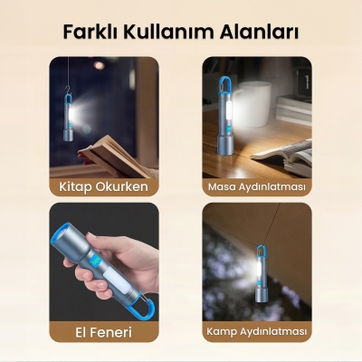 Bix BX1010FL Beyaz-Mavi-Turuncu 10W 3 Renk 500 Lümen Zoom Özellikli 500 Metre Menzilli LED El Feneri Şarj Edilebilir Flashlight - 8