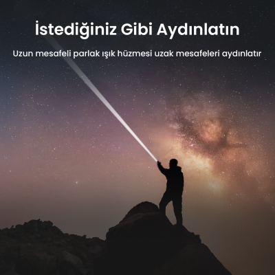 Bix BX2101FL 1450 Lümen 30W Led El Feneri Teleskopik Zoom Metal Gövdeli Şarj Edilebilir 690 Metre Uzun Menzilli Flashlight - 5