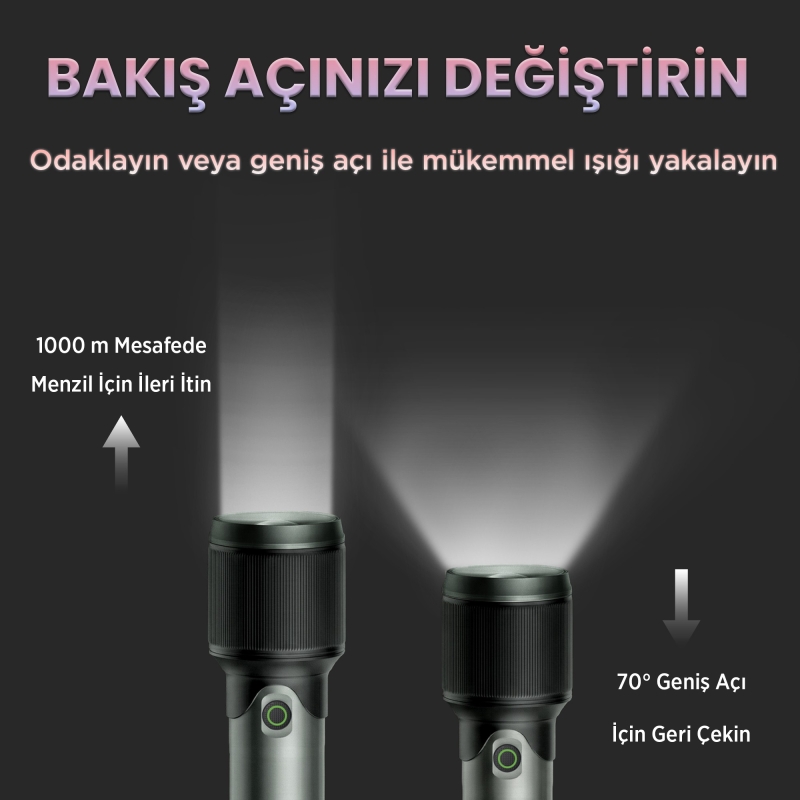 Bix BX2139FL 2000 Lümen 60W Led El Feneri Teleskopik Zoom Metal Gövdeli Şarj Edilebilir 1000 Metre Uzun Menzilli Flashlight - 2