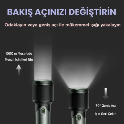 Bix BX2139FL 2000 Lümen 60W Led El Feneri Teleskopik Zoom Metal Gövdeli Şarj Edilebilir 1000 Metre Uzun Menzilli Flashlight - 2