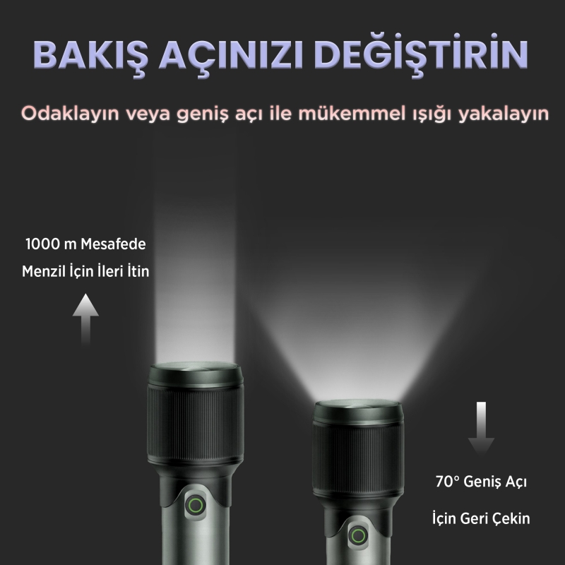Bix BX2139FL 2000 Lümen 60W Led El Feneri Teleskopik Zoom Metal Gövdeli Şarj Edilebilir 1000 Metre Uzun Menzilli Flashlight - 2