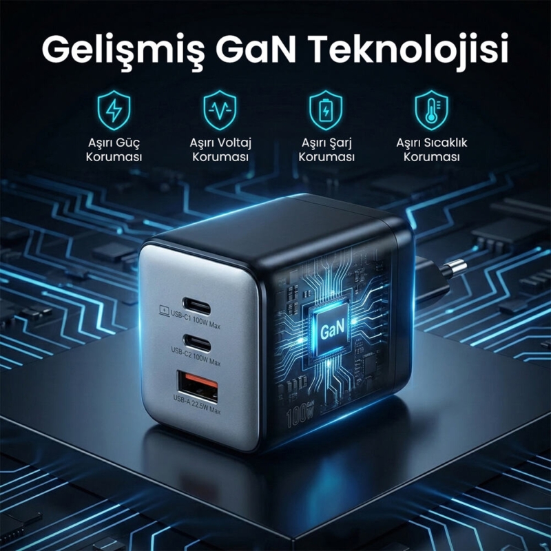 Bix BX3P102G 100W 3 Portlu 2C1A GaN Şarj Aleti iPhone & Macbook & Android Uyumlu Type-C Hızlı Şarj Cihazı - 3